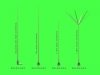 Master GM-35-044 German WWII 1,4m rod antenna (for Fu 7 radio set) (1pc) 1/35